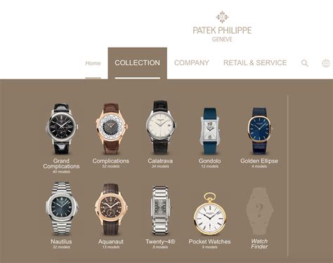 patek philippe retail price list 2017|patek philippe all price.